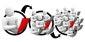 Вирусная реклама