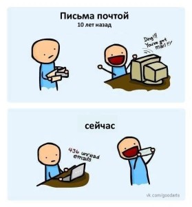 e-mail рассылка